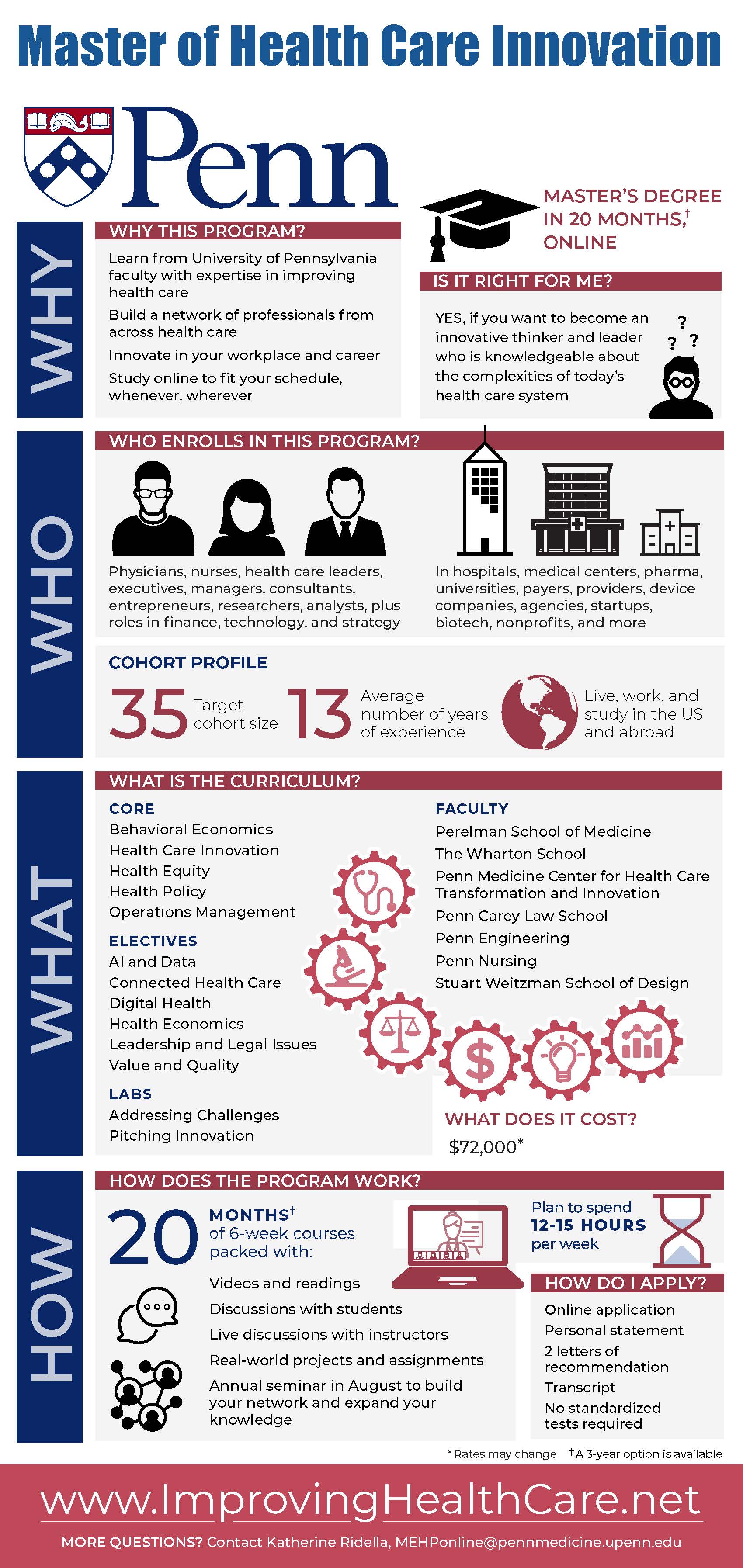 MHCI infographic with why who what and how