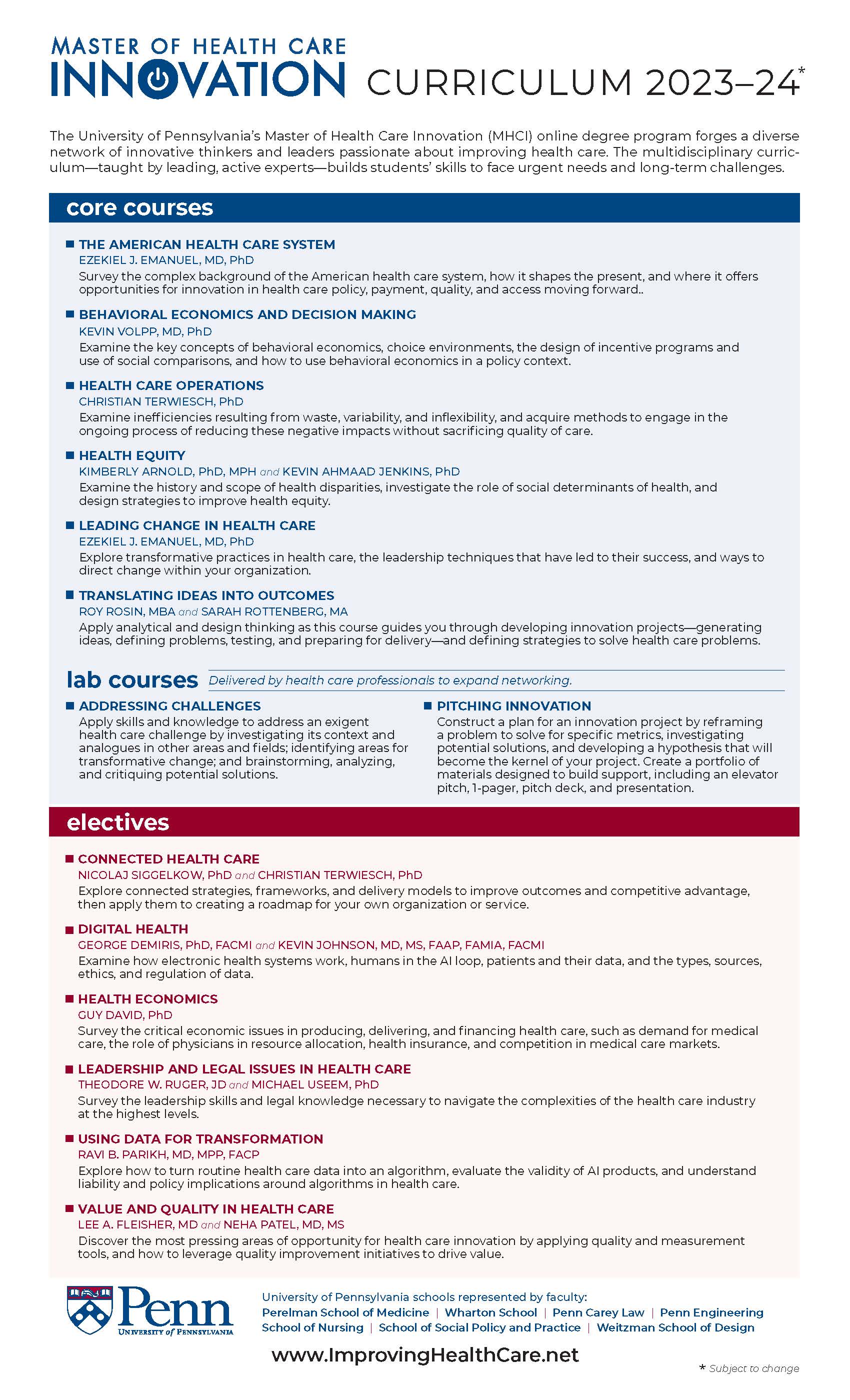 MHCI Curriculum core, electives, and labs with faculty and course descriptions