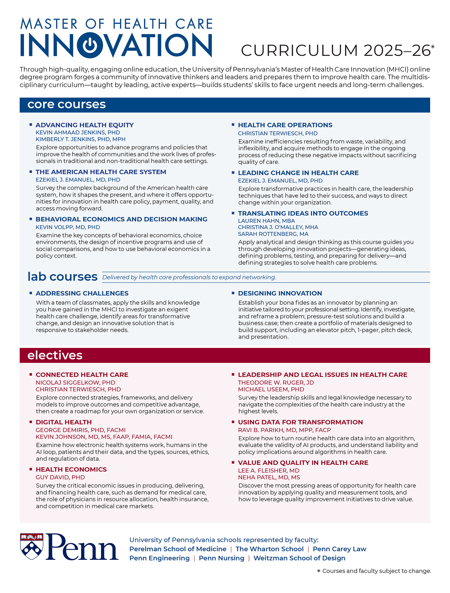 "Curriculum 2025-2026 Core Courses and Electives full list"